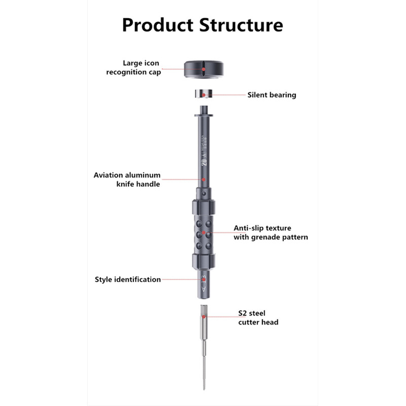 QIANLI MEGA-IDEA 2D Screwdrive – Pentalobe Screwdriver Set Bewertung und Preis