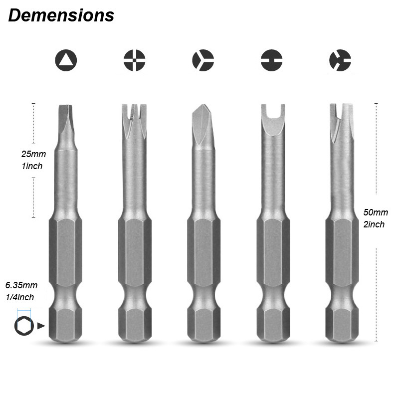 Precision Y U Shaped Triangle  – Pentalobe Screwdriver Set Bewertung und Preis