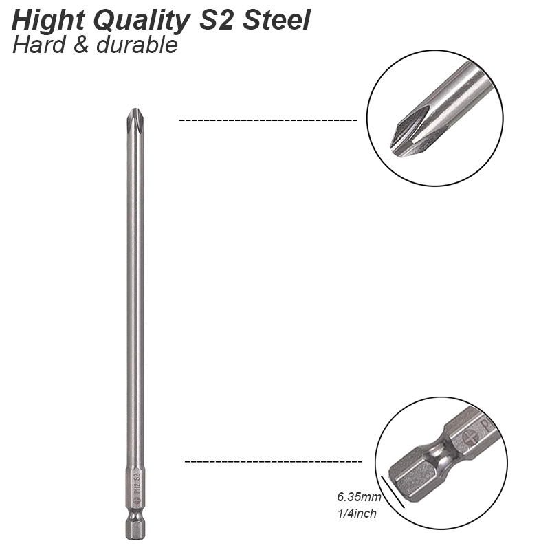 Screwdriver Bit Torx Slotted P – Pentalobe Screwdriver Set Bewertung und Preis