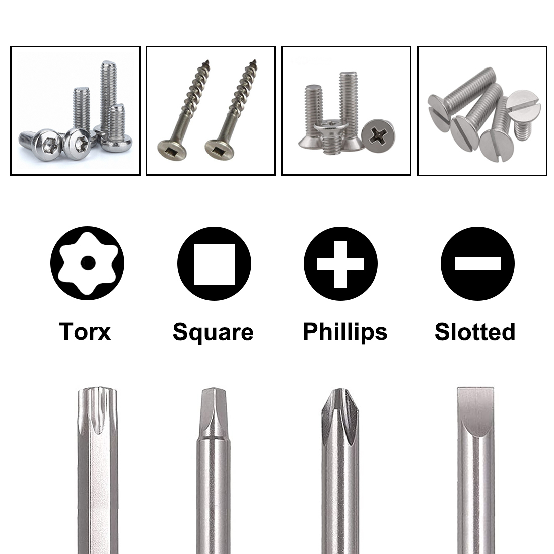 Screwdriver Bit Torx Slotted P – Pentalobe Screwdriver Set Bewertung und Preis