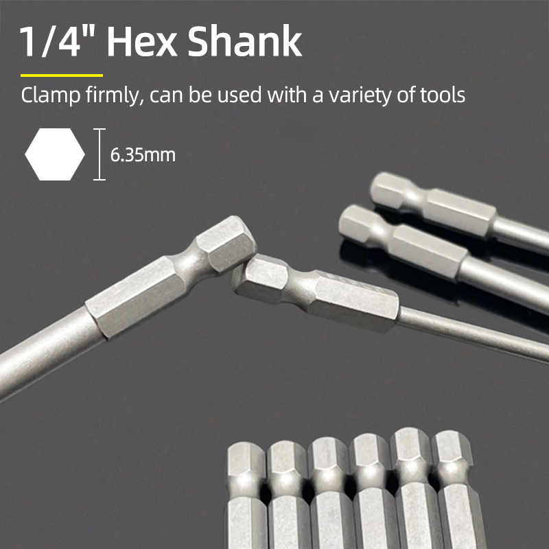 Pentagonal Screwdriver Bit Set – Pentalobe Screwdriver Set Bewertung und Preis